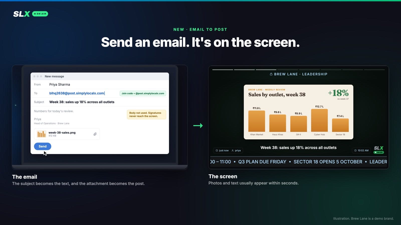 Un correo con una foto adjunta y esa misma foto reproduciéndose en una pantalla
