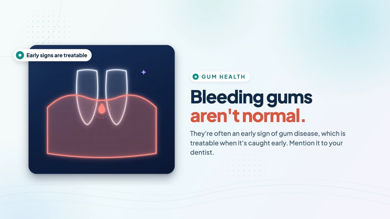 Gum health slide